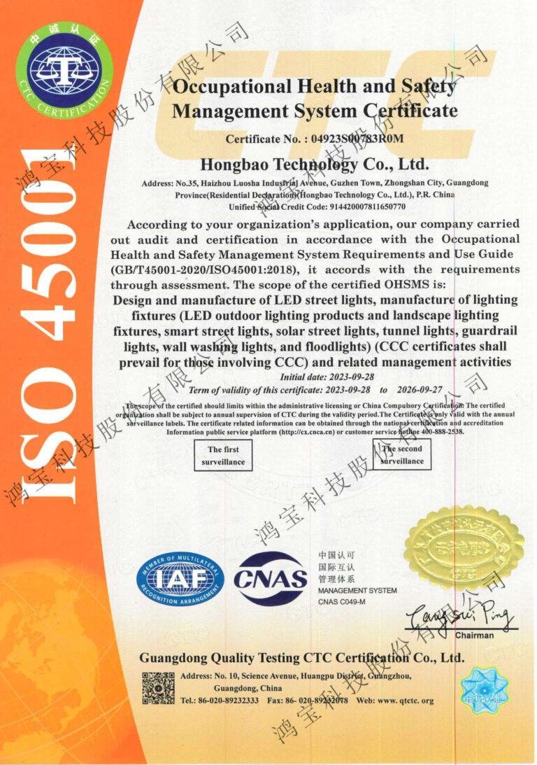 ISO45001-scaled