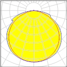 Photometric Diagram
