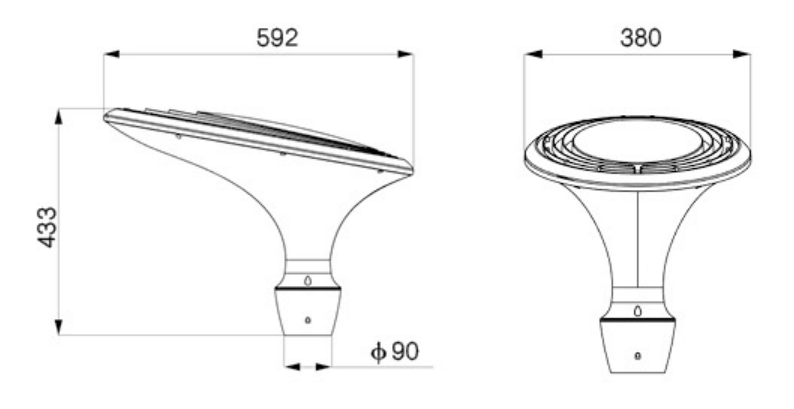 Photometric Diagram