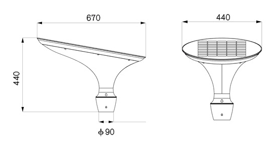 Photometric Diagram