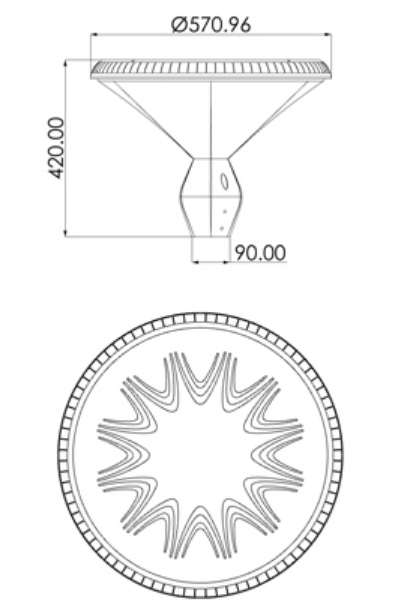 Photometric Diagram