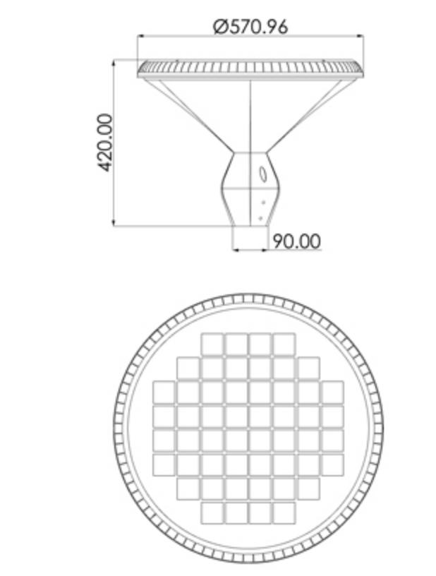 Photometric Diagram