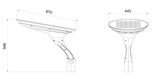 Photometric Diagram