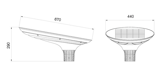 Photometric Diagram