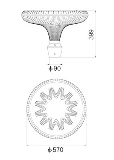 Photometric Diagram