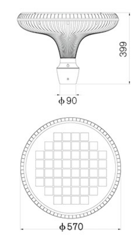 Photometric Diagram